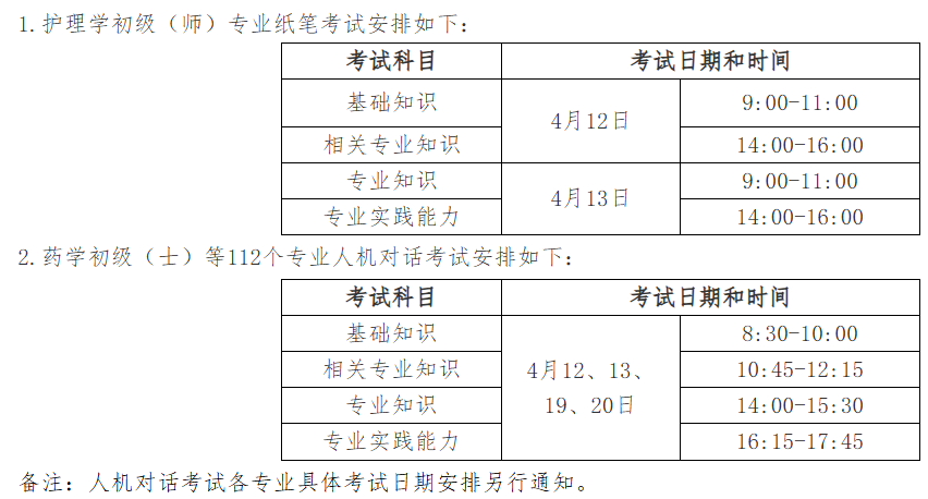 衛(wèi)生資格考試時(shí)間 衛(wèi)生資格考試時(shí)間