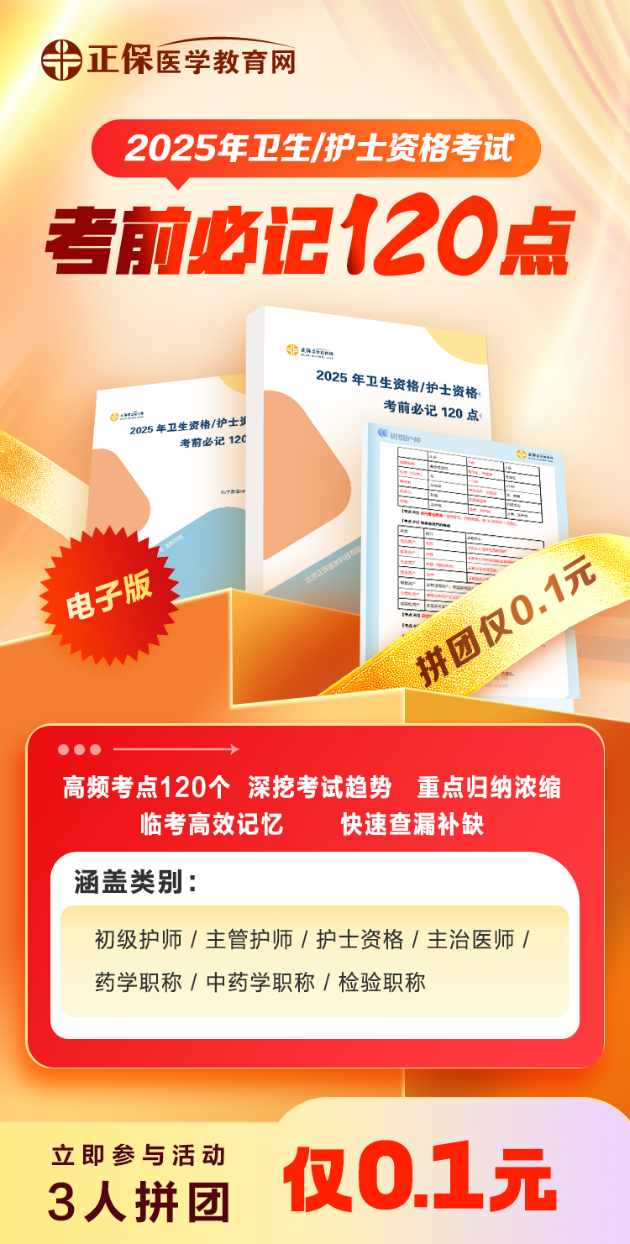 考前必記120點(diǎn)-海報(bào) 考前必記120點(diǎn)-海報(bào)