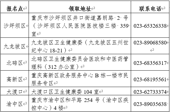 領(lǐng)取地址見下表 領(lǐng)取地址見下表