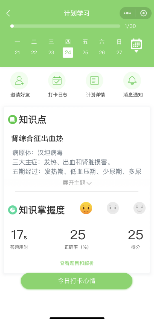 公衛(wèi)醫(yī)師今日打卡心情 公衛(wèi)醫(yī)師今日打卡心情