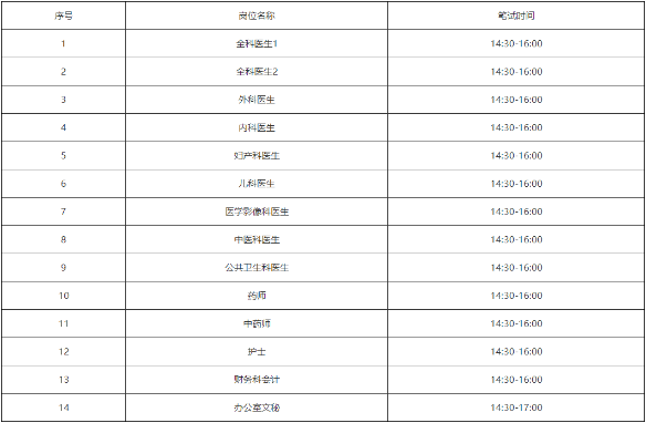 筆試時(shí)間 筆試時(shí)間