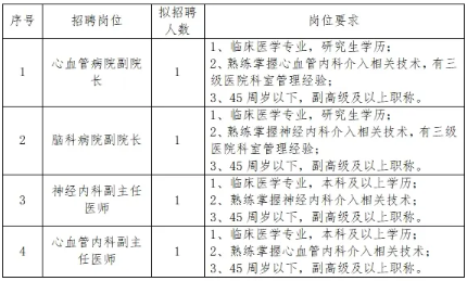 學科領(lǐng)航人才 學科領(lǐng)航人才