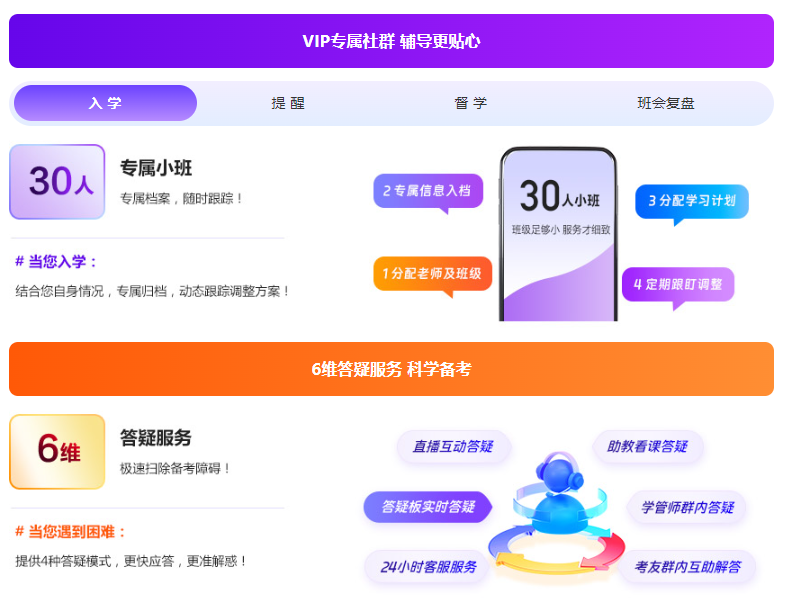 社群服務 社群服務