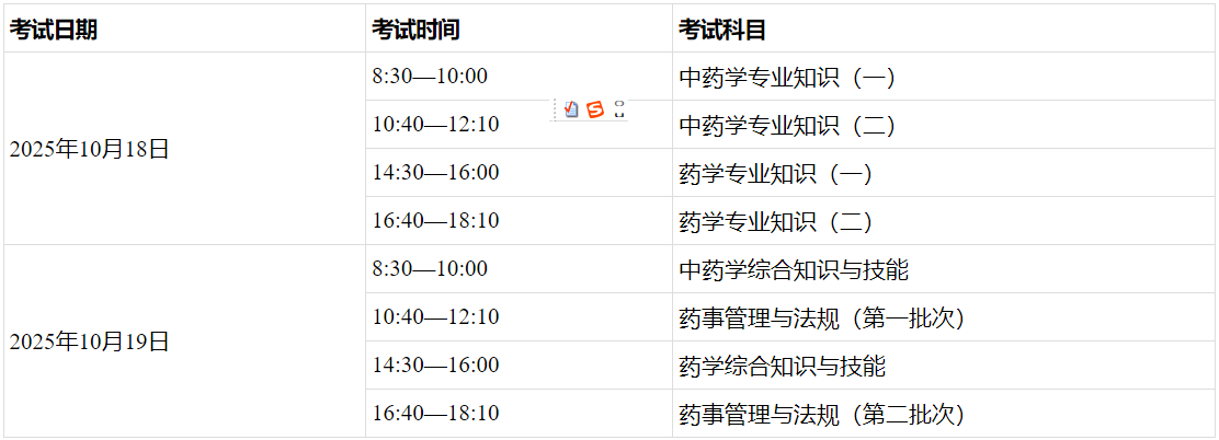 考試時(shí)間 考試時(shí)間