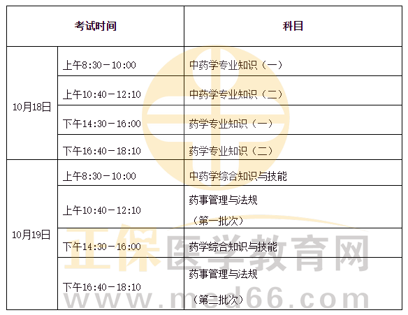 考試時間‘’ 考試時間‘’