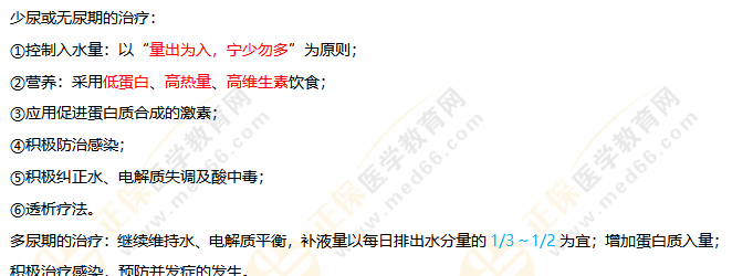 急性腎衰竭的治療 急性腎衰竭的治療