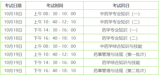 考試時間 考試時間