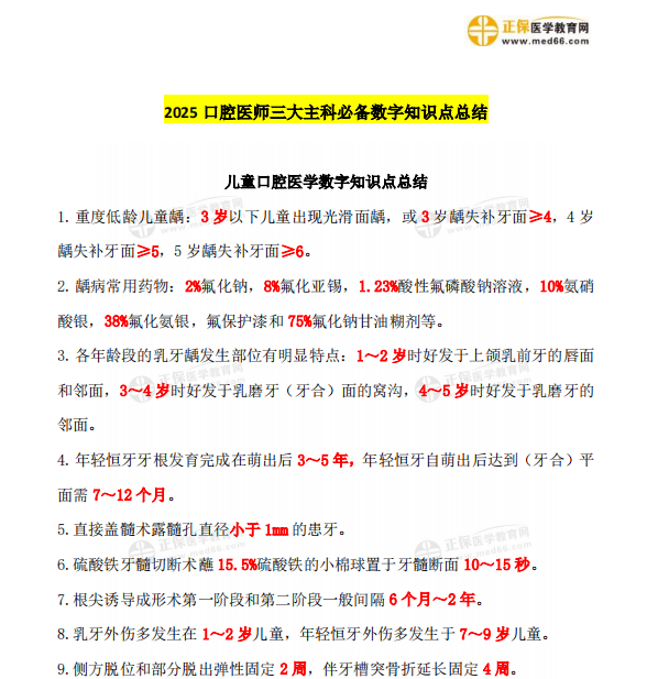 醫(yī)師 醫(yī)師