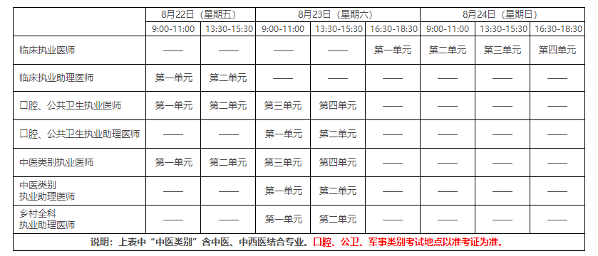 考試時間 考試時間