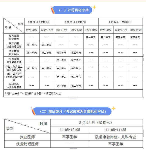 時(shí)間 時(shí)間