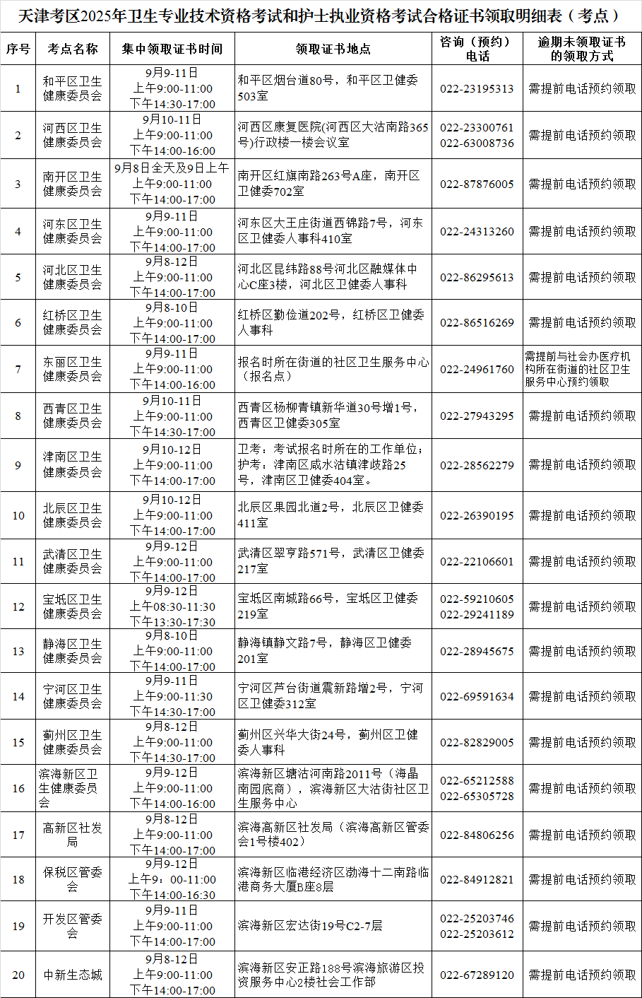 微信圖片_20250905111836 微信圖片_20250905111836