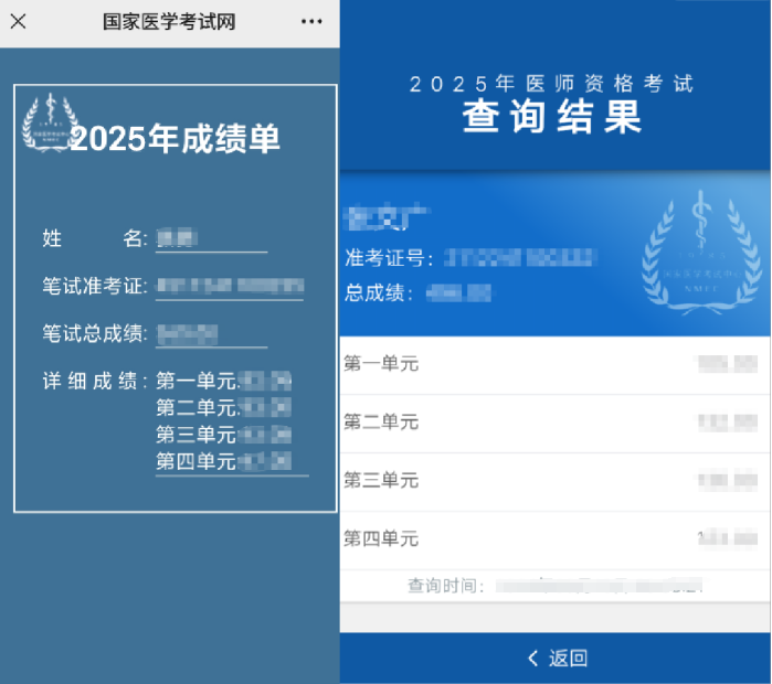 2025成績 2025成績