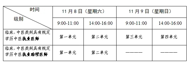 考試時(shí)間 考試時(shí)間