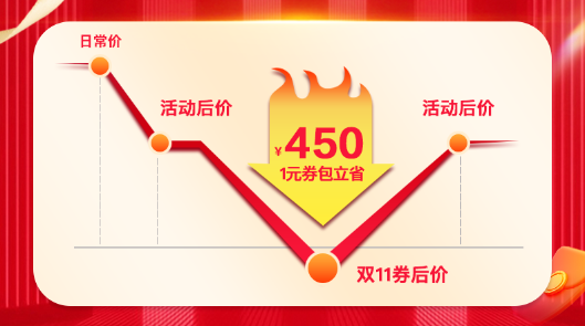 1fd88e53390a35c1d1fdc27dbcbfb7c0 1fd88e53390a35c1d1fdc27dbcbfb7c0