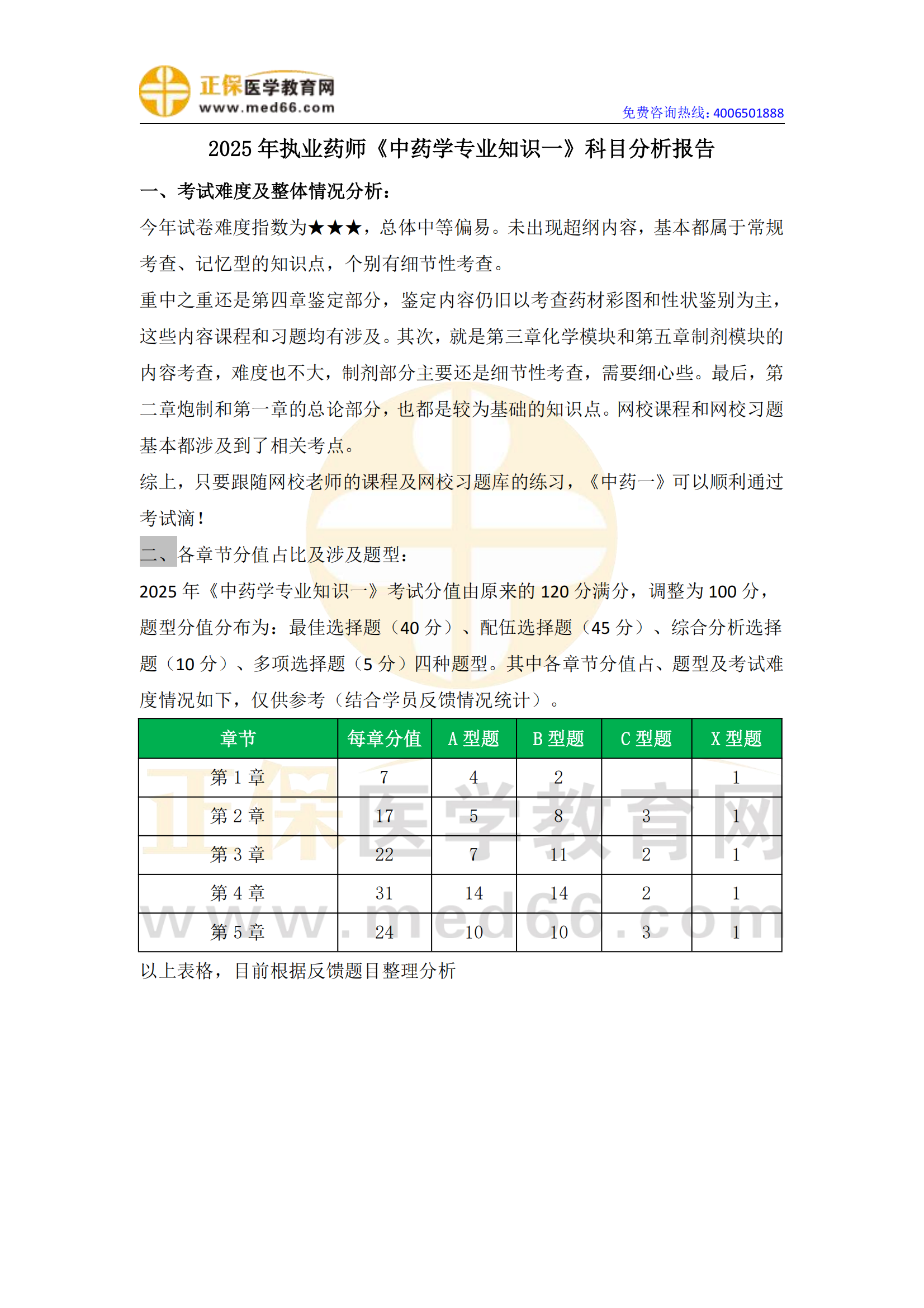 2025年《中藥學(xué)專(zhuān)業(yè)知識(shí)（一）》考情分析_00