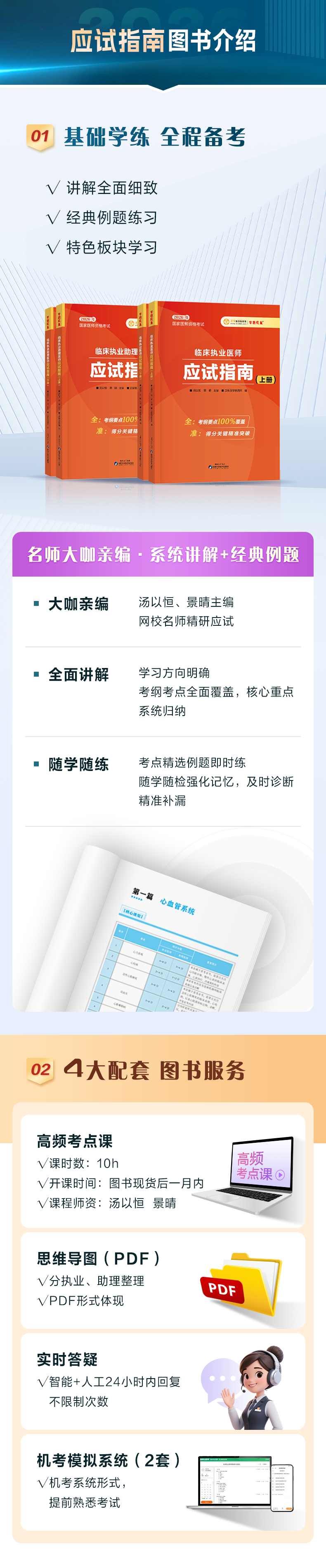 醫(yī)學(xué)教育網(wǎng)介紹