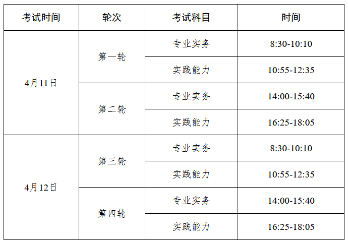 時(shí)間 時(shí)間