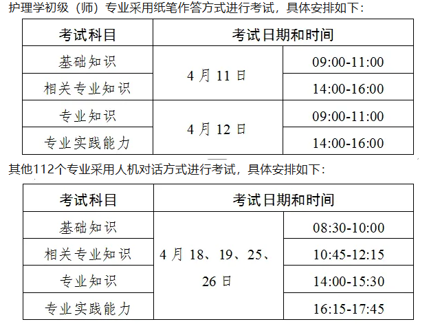 考試時(shí)間 考試時(shí)間