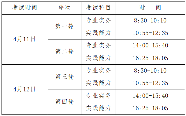 考試時間 考試時間