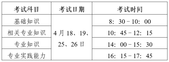 機(jī)考 機(jī)考