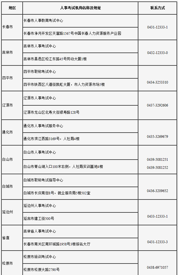 搜狗高速瀏覽器截圖20251201161618 搜狗高速瀏覽器截圖20251201161618