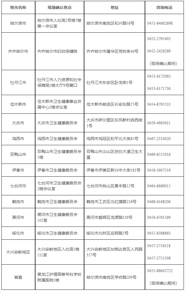 搜狗高速瀏覽器截圖20251201164248 搜狗高速瀏覽器截圖20251201164248