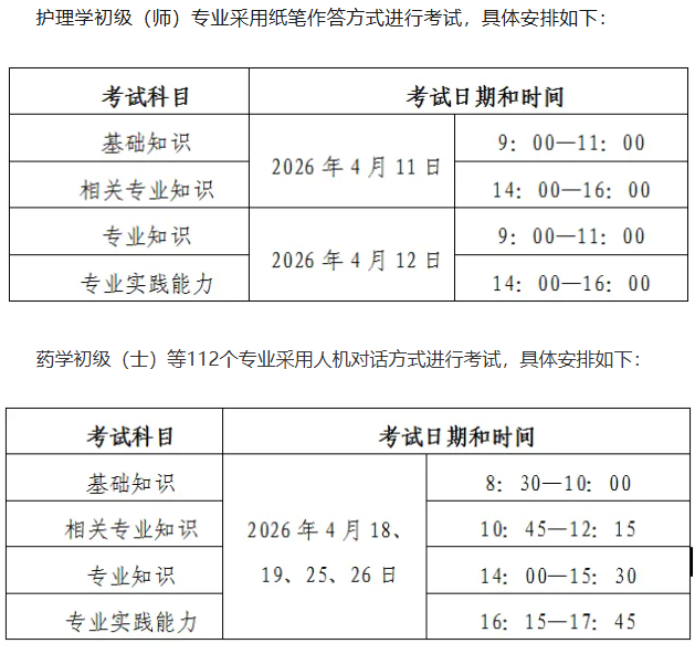 考試時間 考試時間