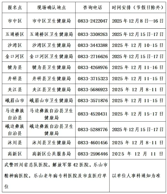 baokao dian baokao dian