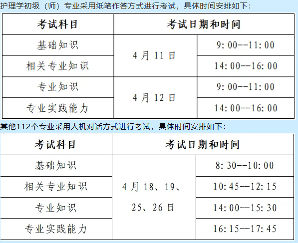 考試時(shí)間 考試時(shí)間