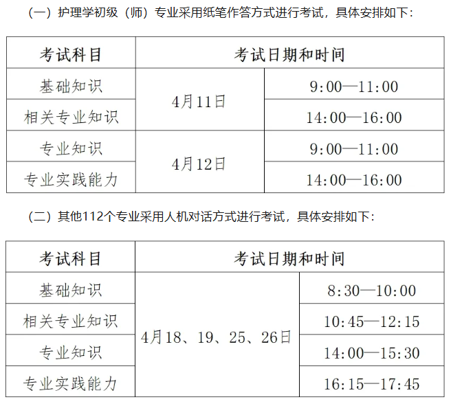 考試時(shí)間 考試時(shí)間