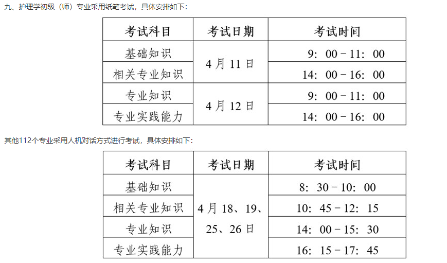 考試時間 考試時間
