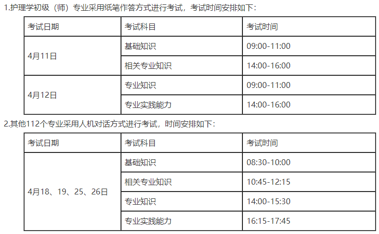 考試時間 考試時間