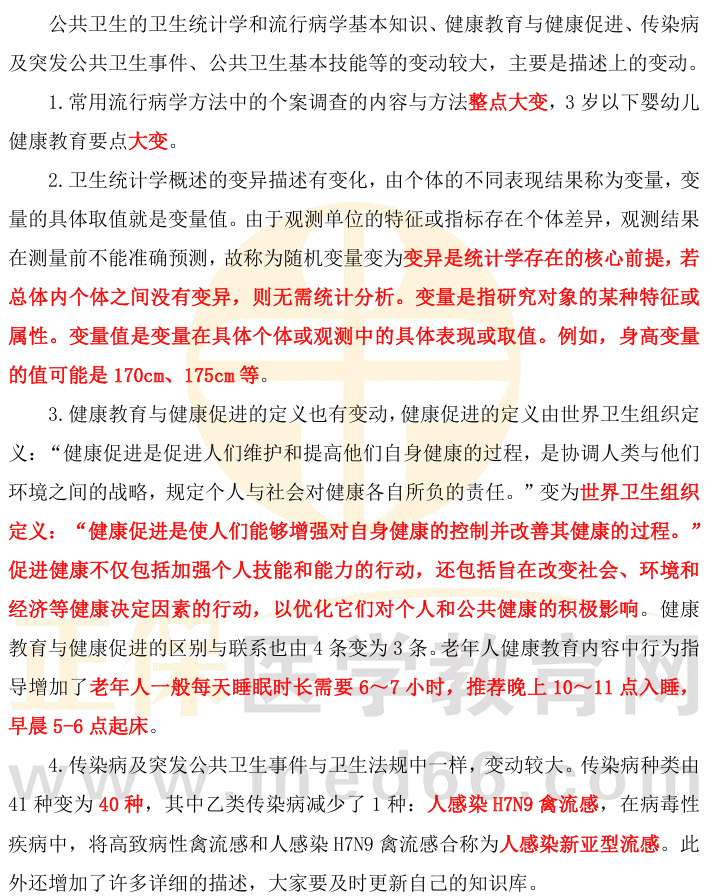 公共衛(wèi)生 公共衛(wèi)生