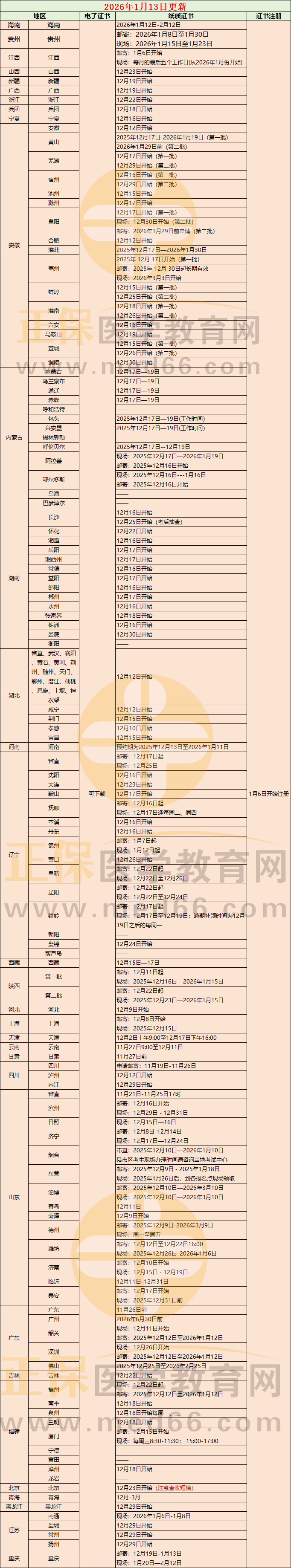 微信圖片_20260113110754_128_83 微信圖片_20260113110754_128_83