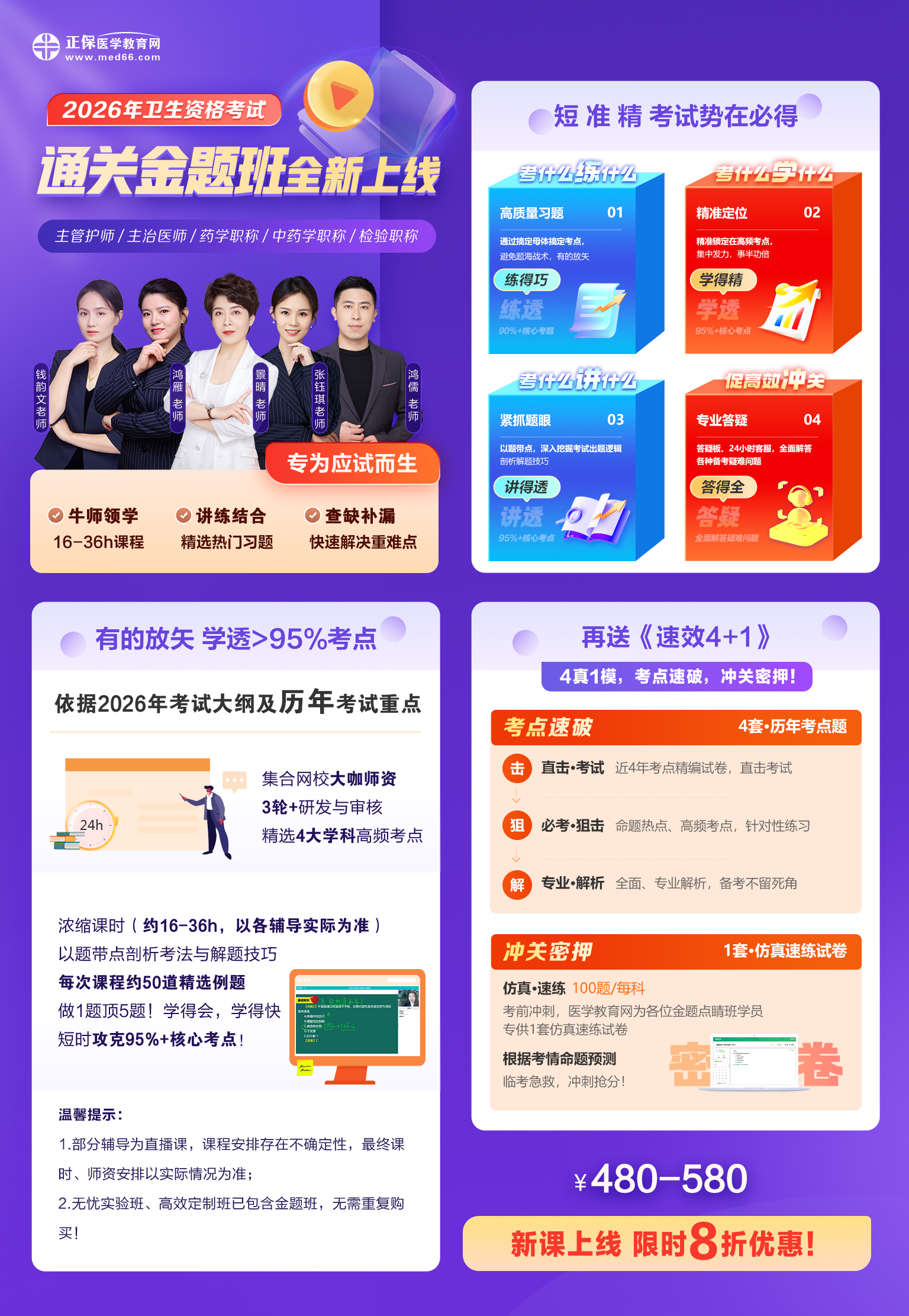 衛(wèi)生金題 衛(wèi)生金題