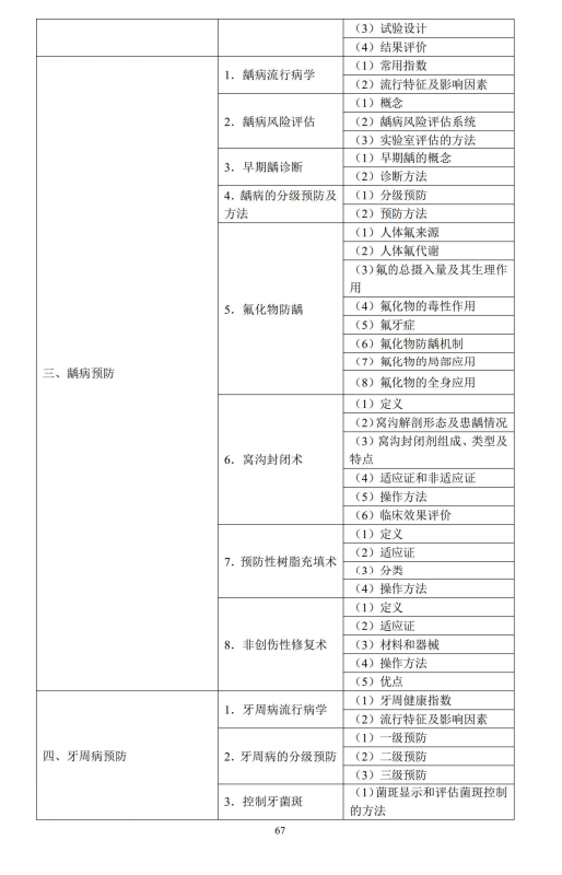 口腔預(yù)防醫(yī)學(xué)2