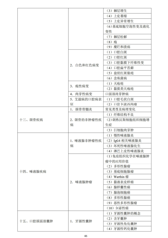 口腔組織病理學(xué)3